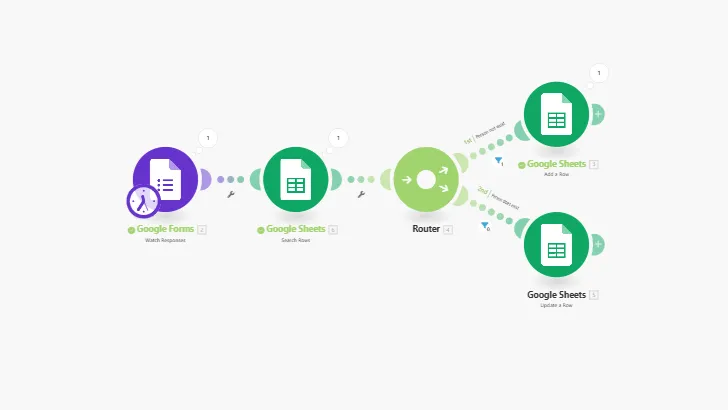 Как работает Фантом Бастер?